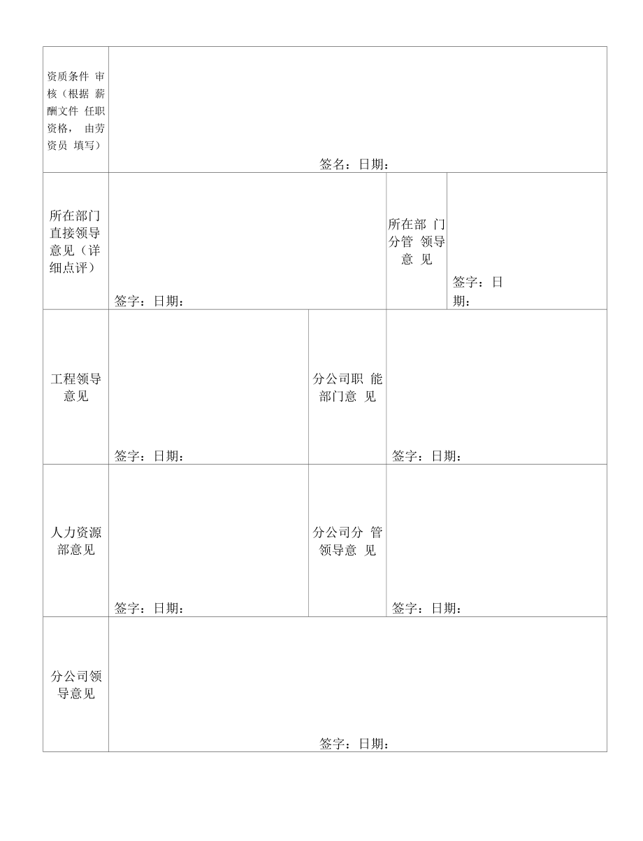 员工调级加薪申请表.docx_第2页