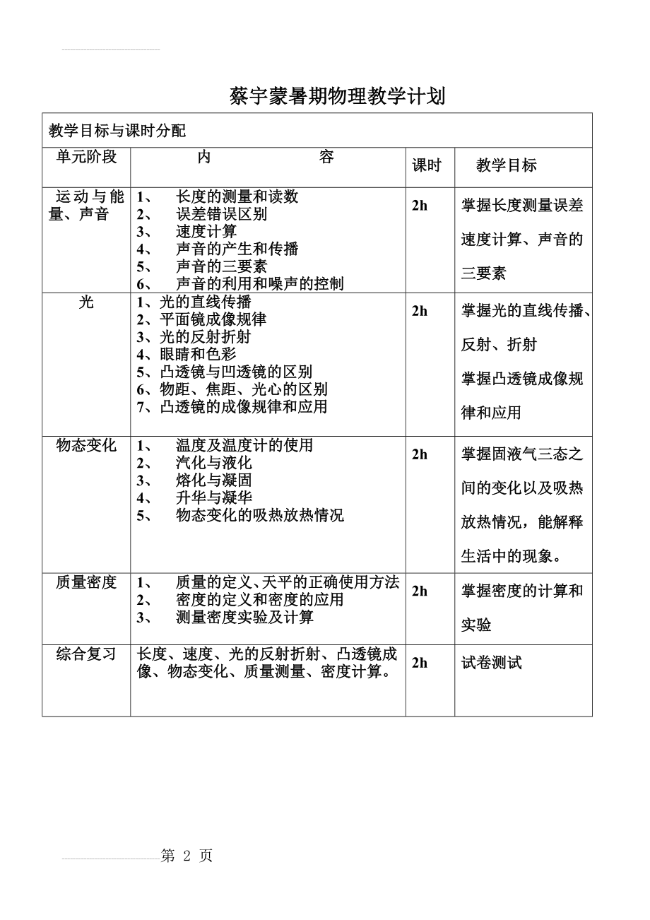 初二升初三暑假物理教学计划(4页).doc_第2页