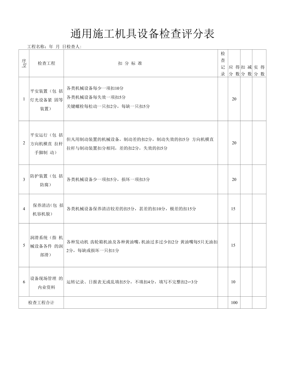 通用施工机具设备检查评分表.docx_第1页