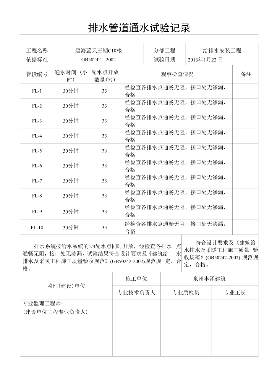 排水管道通水试验记录（4）.docx_第1页