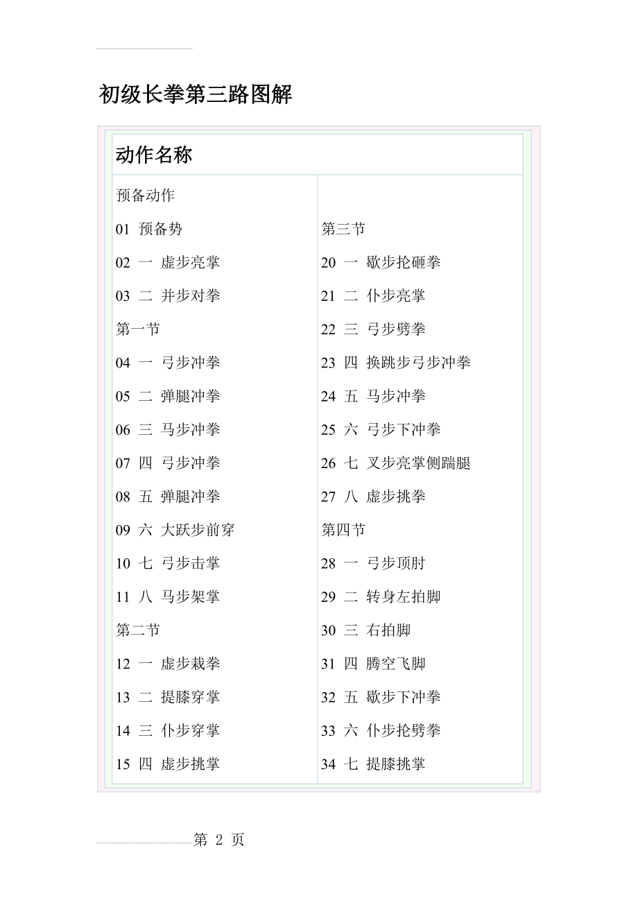 初级长拳第三路图解48796(68页).doc_第2页