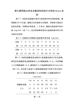 第七章两独立样本定量资料的统计分析的Stata实现.docx