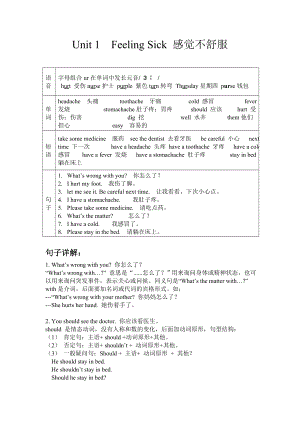 开心版英语六年级上册各单元学习重点.doc