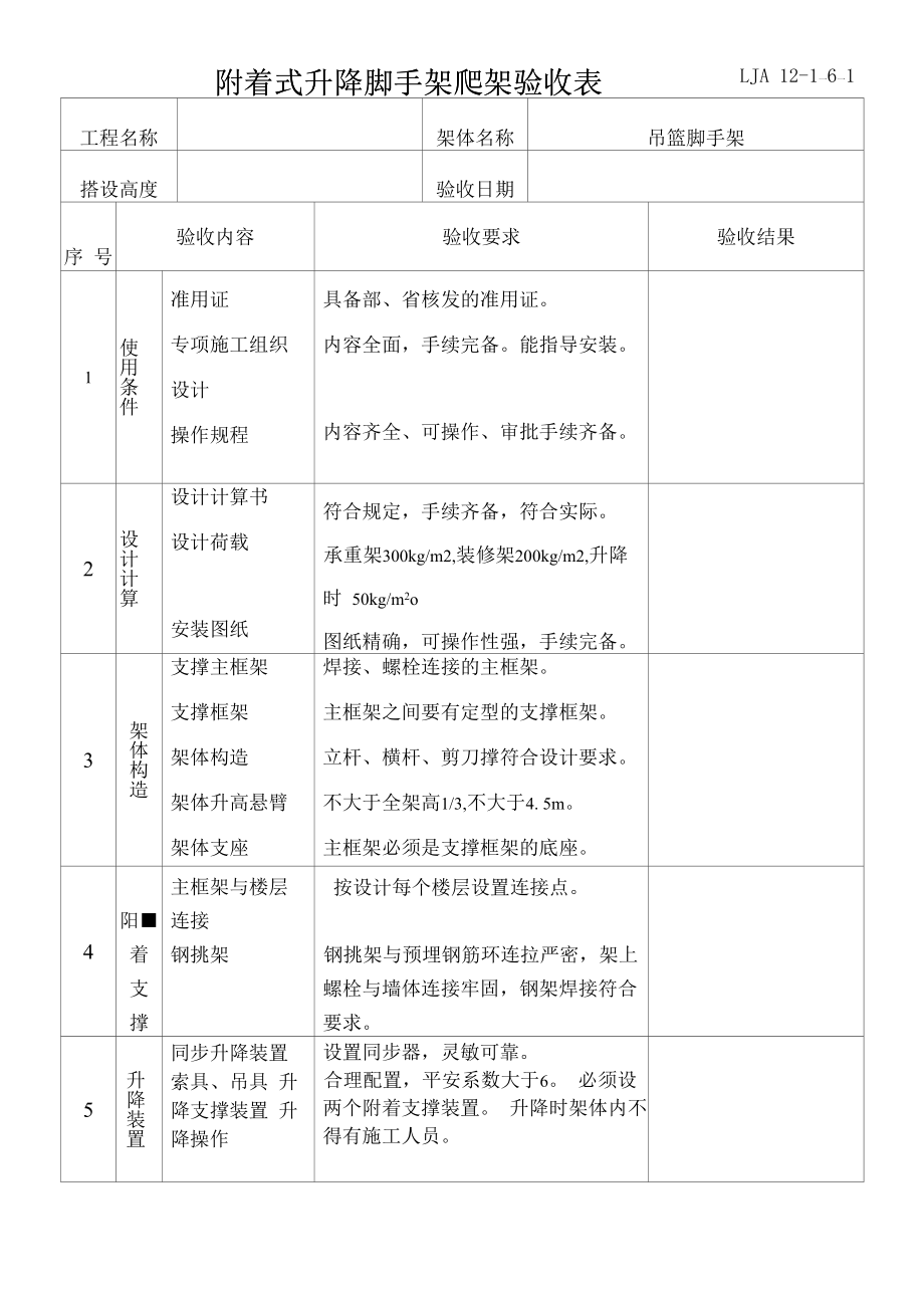 2022年附着式升降脚手架爬架验收表.docx_第1页