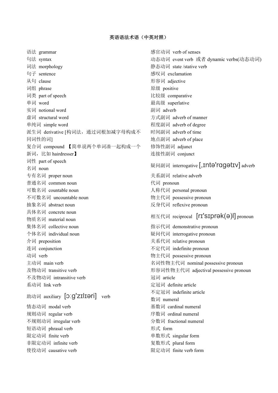 常见英语语法术语.doc_第1页