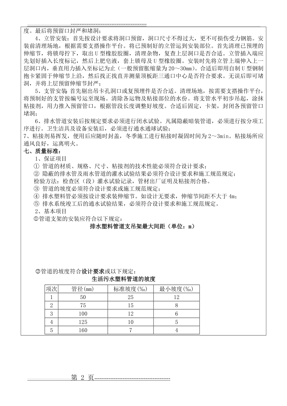 塑料排水管道安装工程(PVC-U管)技术交底(4页).doc_第2页