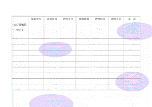 医疗器械销毁记录(22页).doc