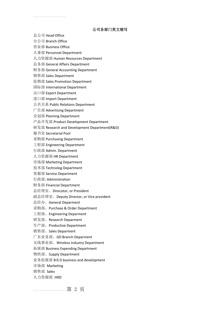 公司各部门英文缩写(4页).doc_第2页