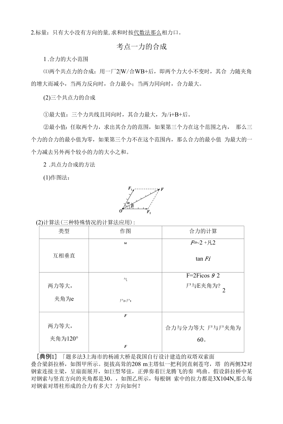 一轮复习鲁科版 力的合成和分解 学案.docx_第2页