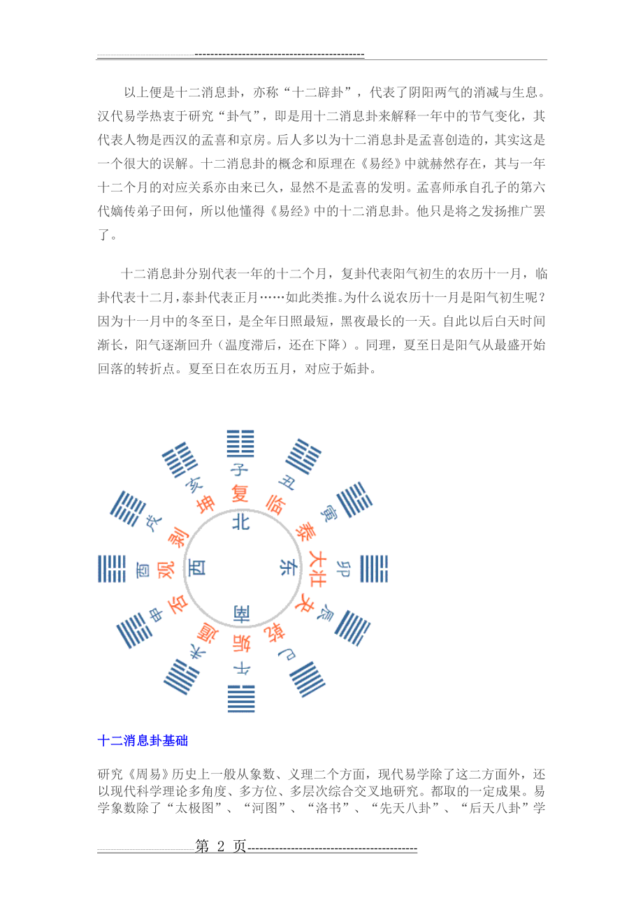 图解十二消息卦(4页).doc_第2页