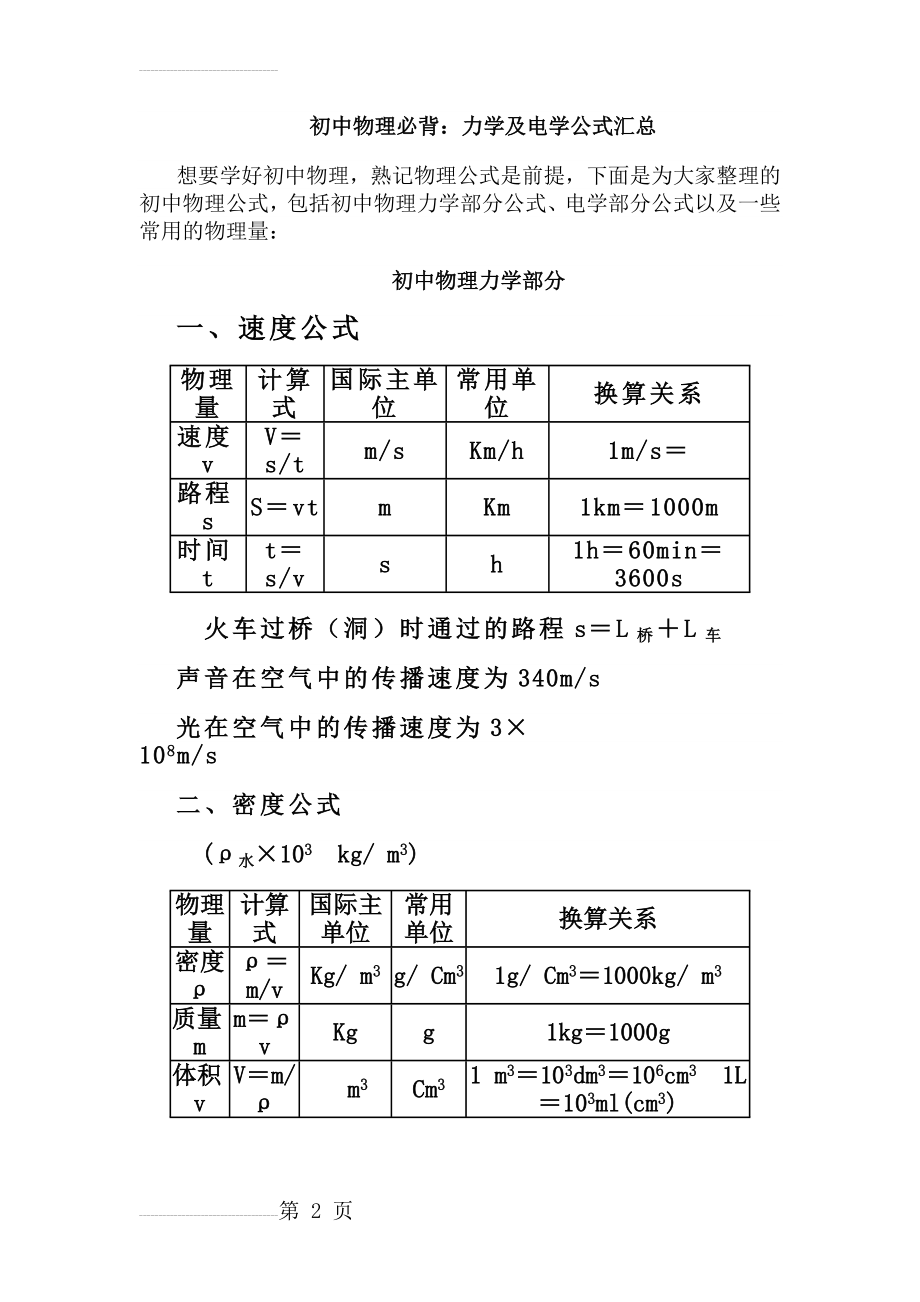 初中物理必背(7页).doc_第2页