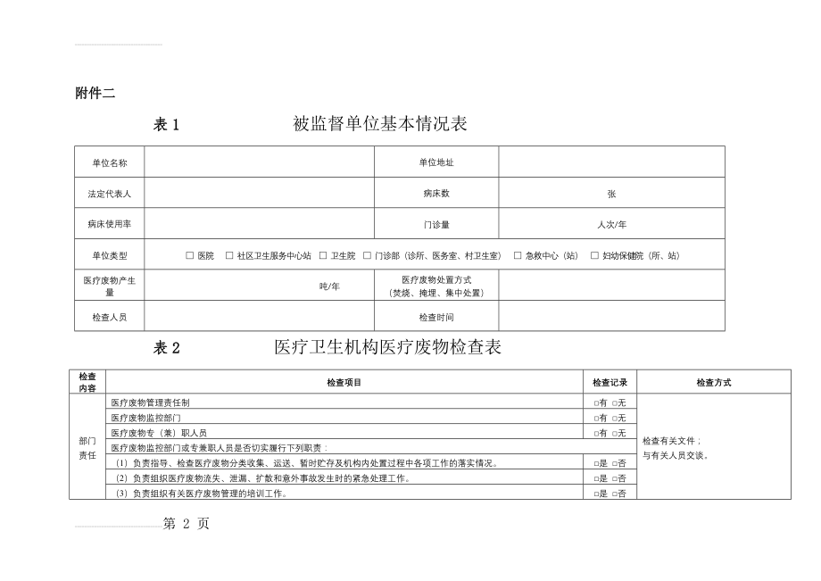 医疗废物检查表60928(6页).doc_第2页