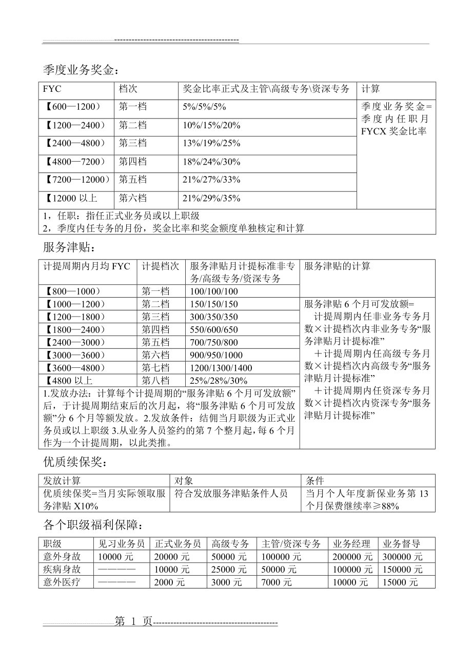 太平洋保险基本法(4页).doc_第1页