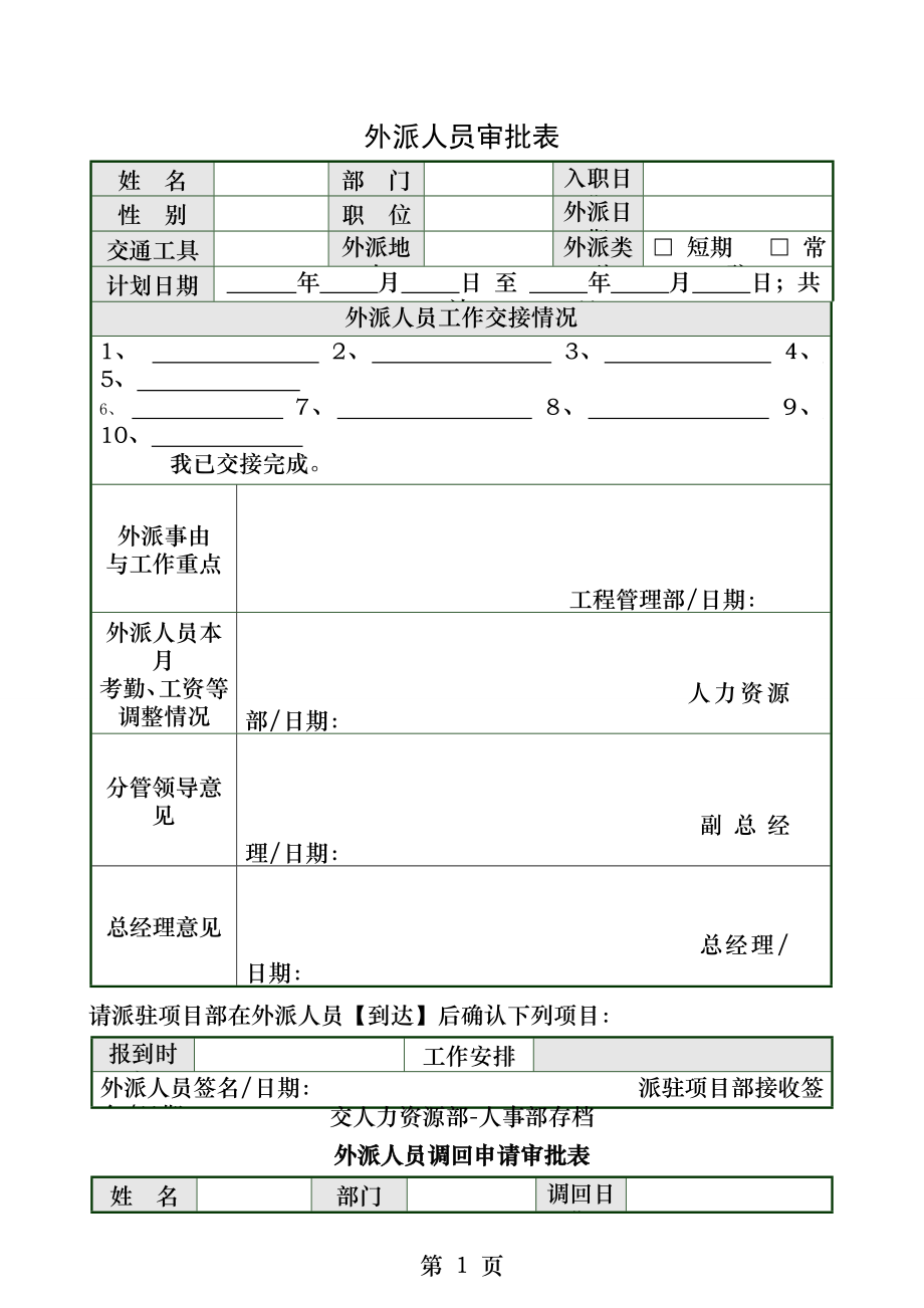 公司外派人员申请审批表.docx_第1页