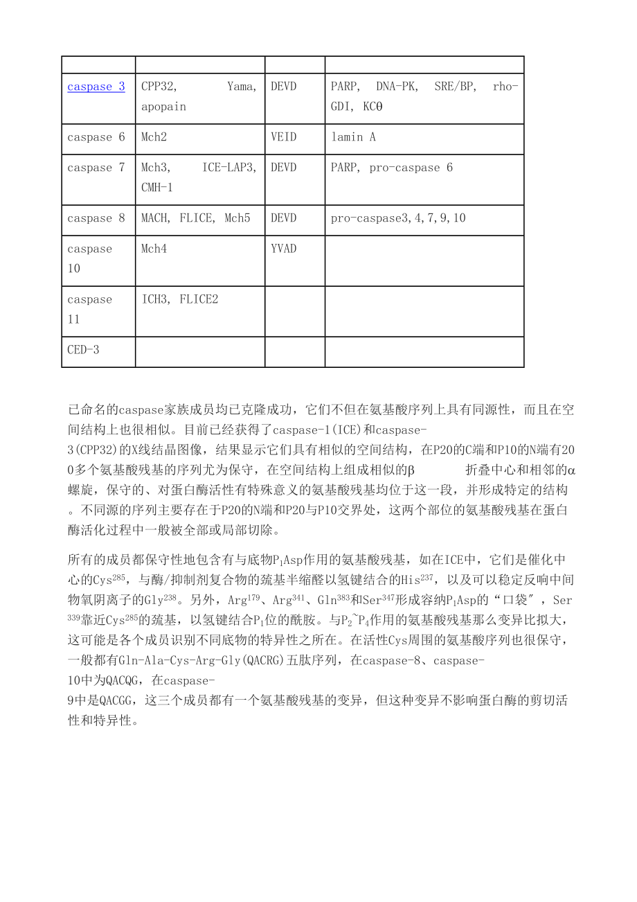 医学专题一caspase家族及在细胞凋亡中的作用.docx_第2页