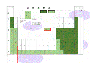 元素周期表(word版)(4页).doc