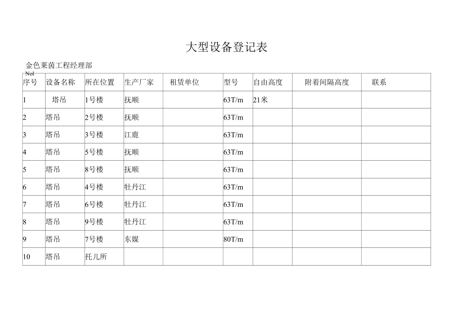 大型设备登记表.docx_第1页