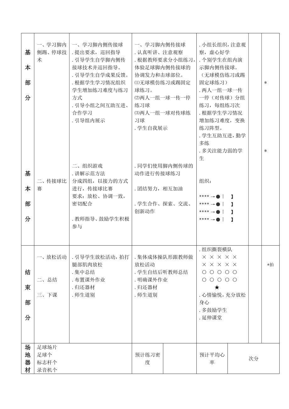 足球脚内侧传接球教学设计.doc_第2页