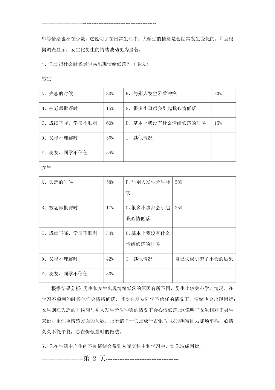 大学生情绪困扰的原因及策调节略分析(5页).doc_第2页