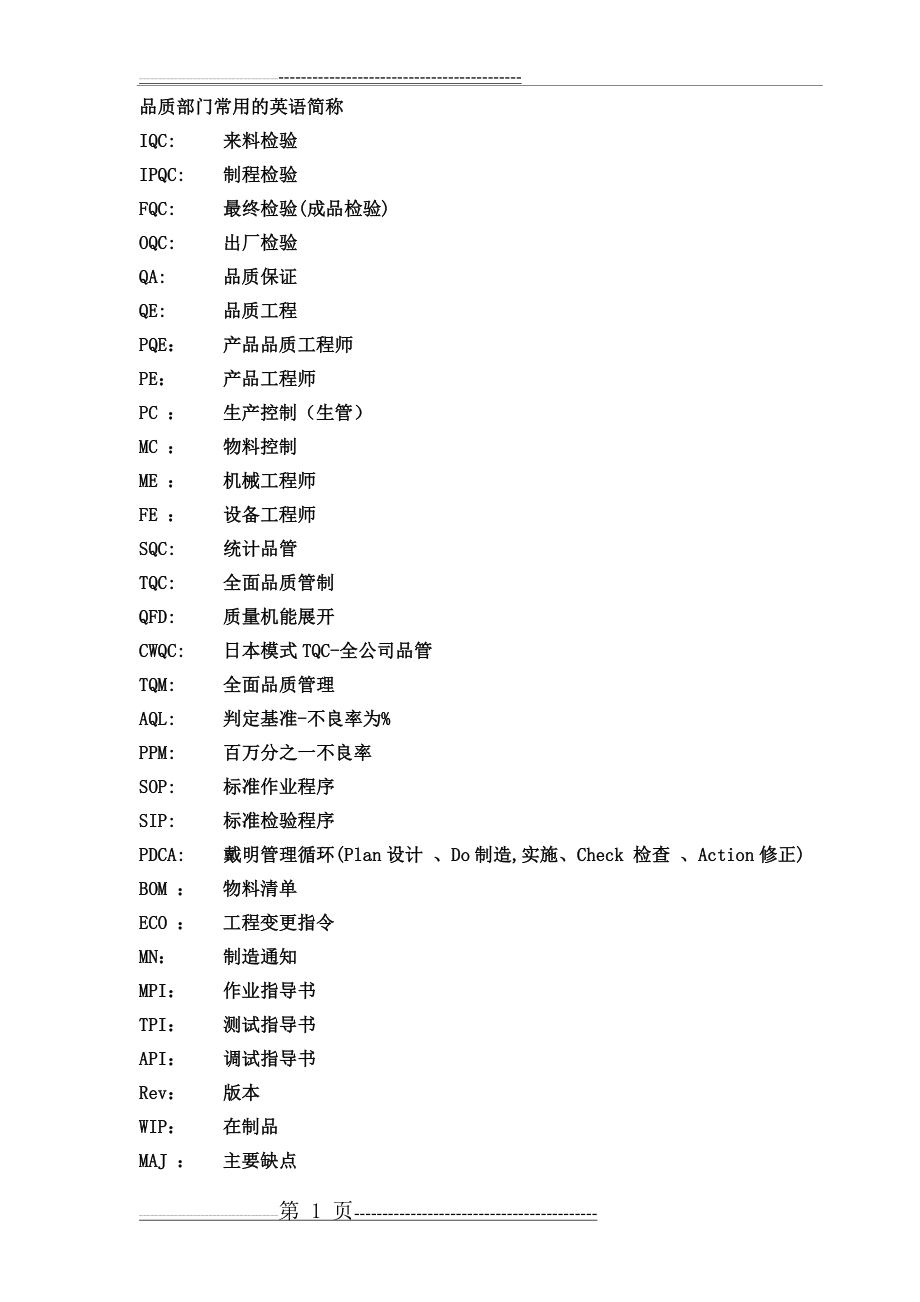 品质部门常用的英语简称(2页).doc_第1页