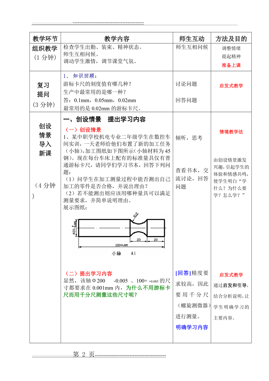 外径千分尺教案(5页).doc_第2页