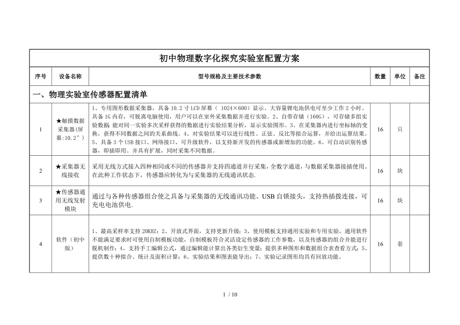 初中物理数字化探究实验室配置方案.doc_第1页