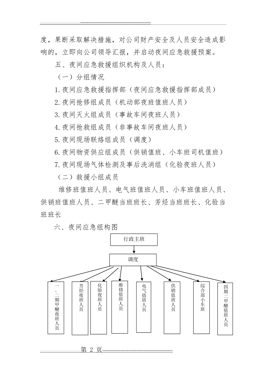 夜间应急预案(12页).doc_第2页