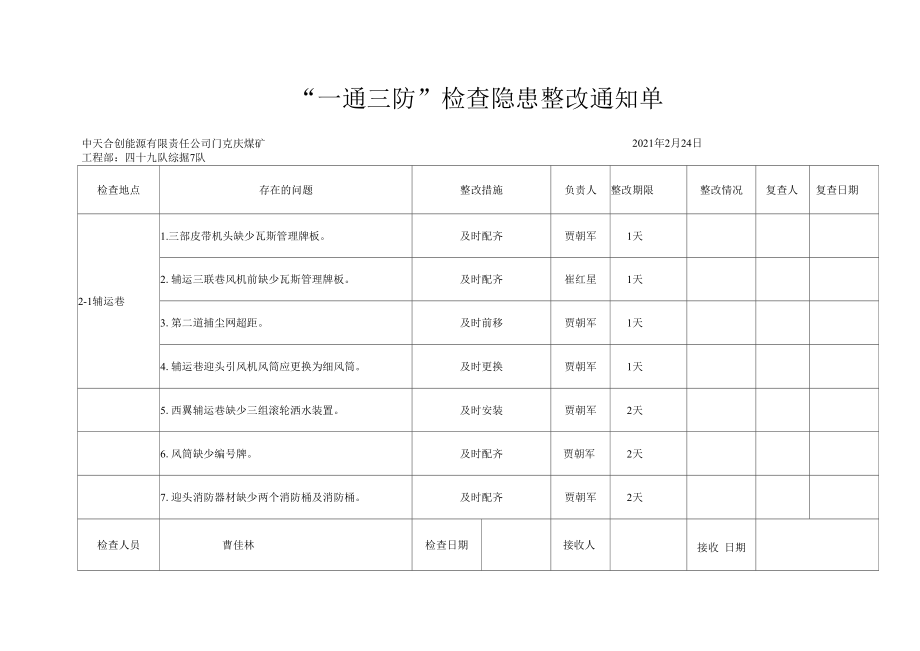 四十九队综掘七队一通三防整改单2021.2.24.docx_第1页