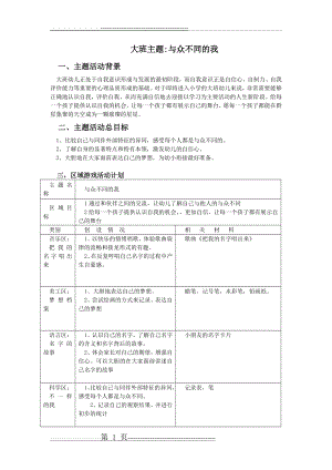 大班主题活动与众不同的我(5页).doc