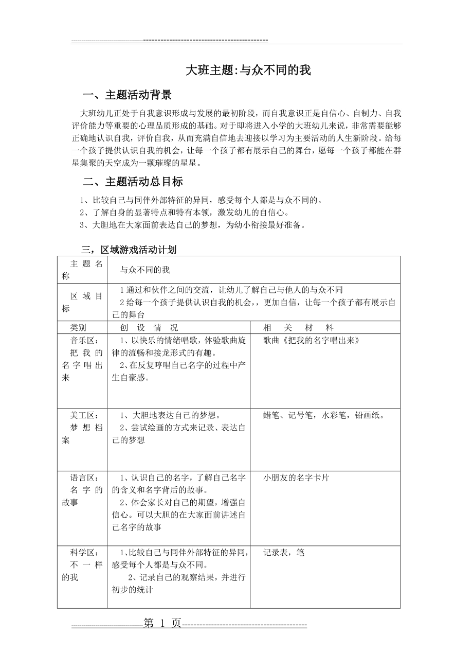 大班主题活动与众不同的我(5页).doc_第1页