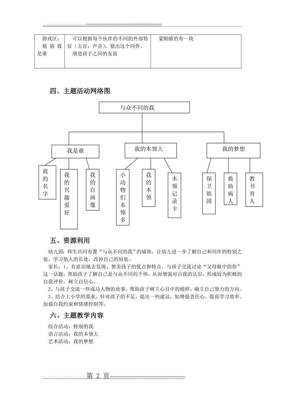 大班主题活动与众不同的我(5页).doc_第2页