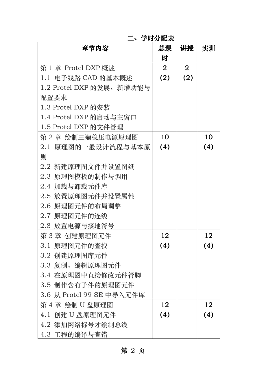 电子CAD教学大纲.docx_第2页