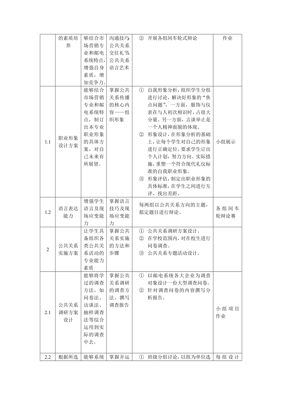 安徽邮电职业技术学院课程教学设计.doc_第2页