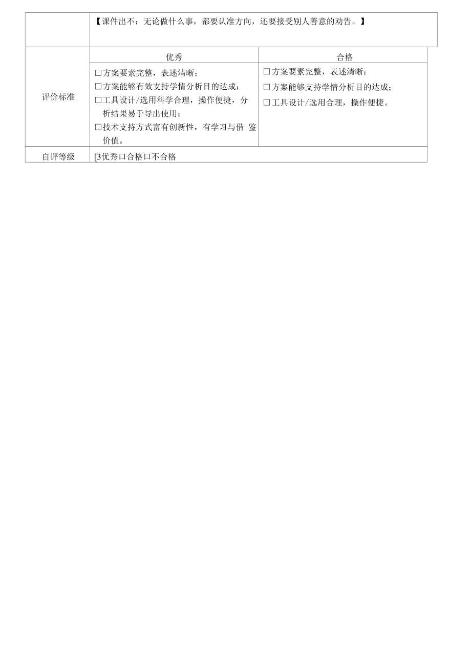 A1三年级语文《南辕北辙》学情分析方案.docx_第2页