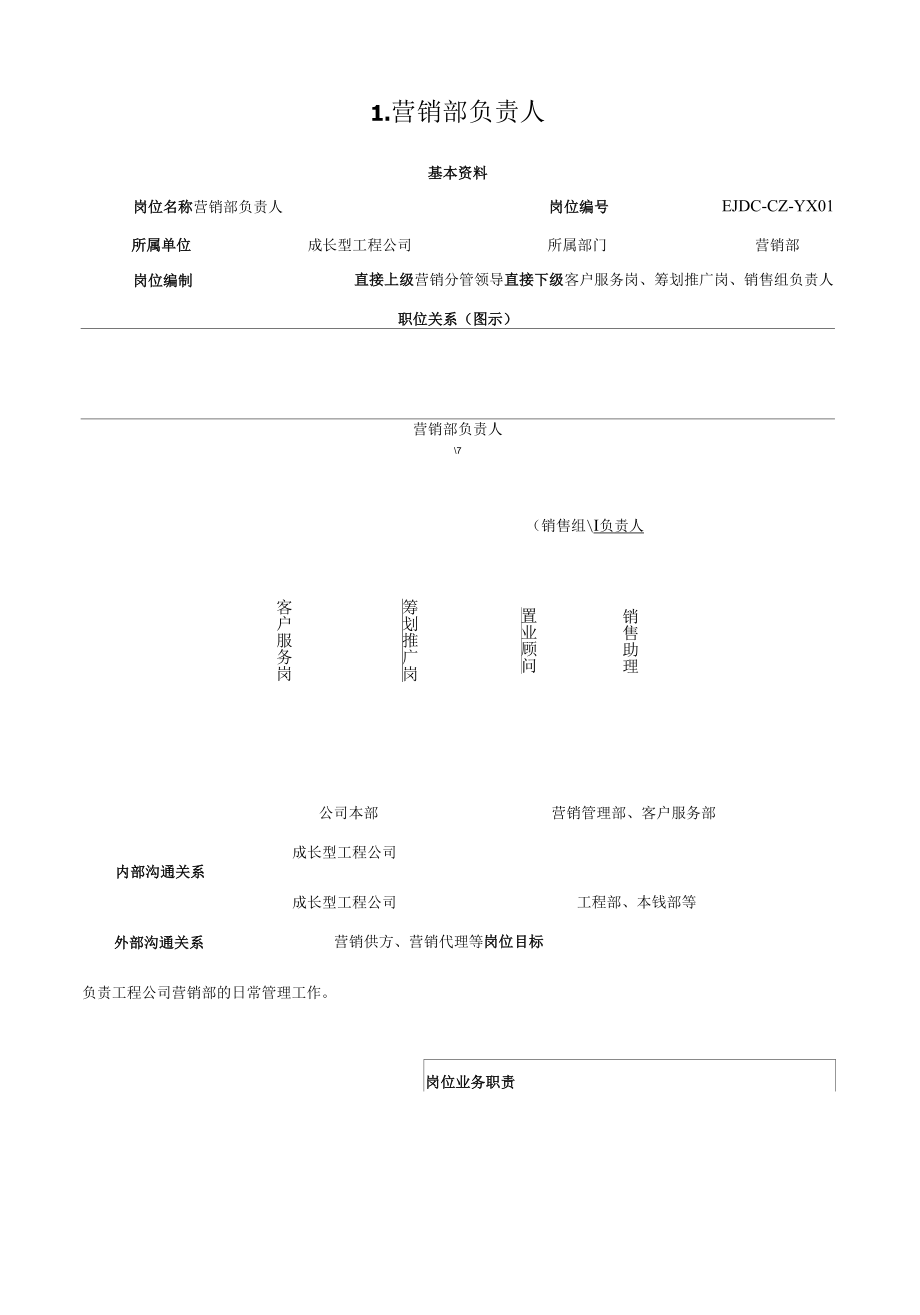 04中铁二局地产岗位责任书-成长型项目公司-营销部.docx_第1页