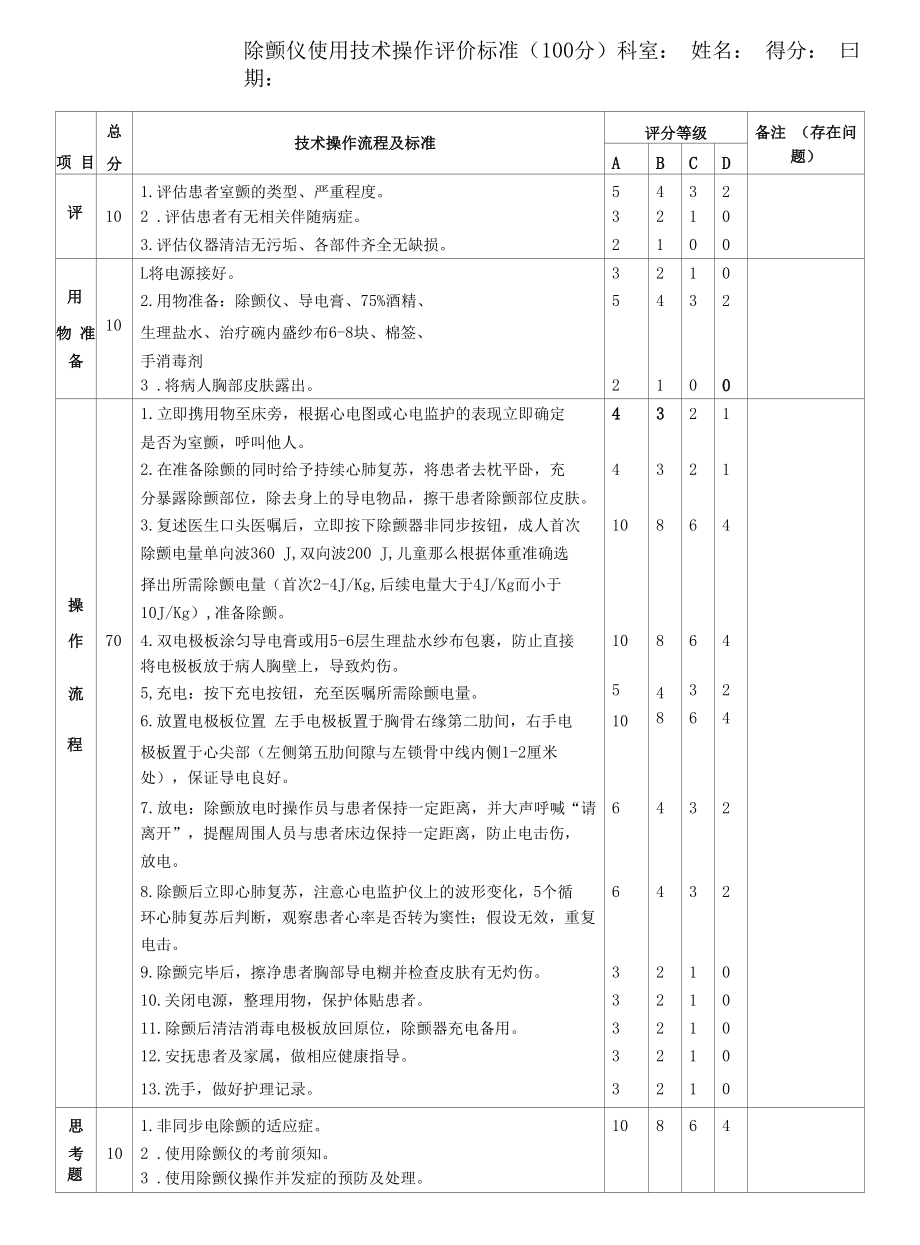 除颤技术操作评价标准.docx_第1页