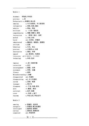 外研版必修一单词(6页).doc