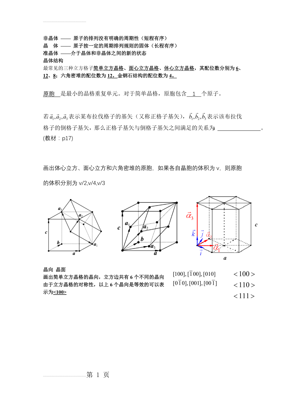 固体物理复习(13页).doc_第1页