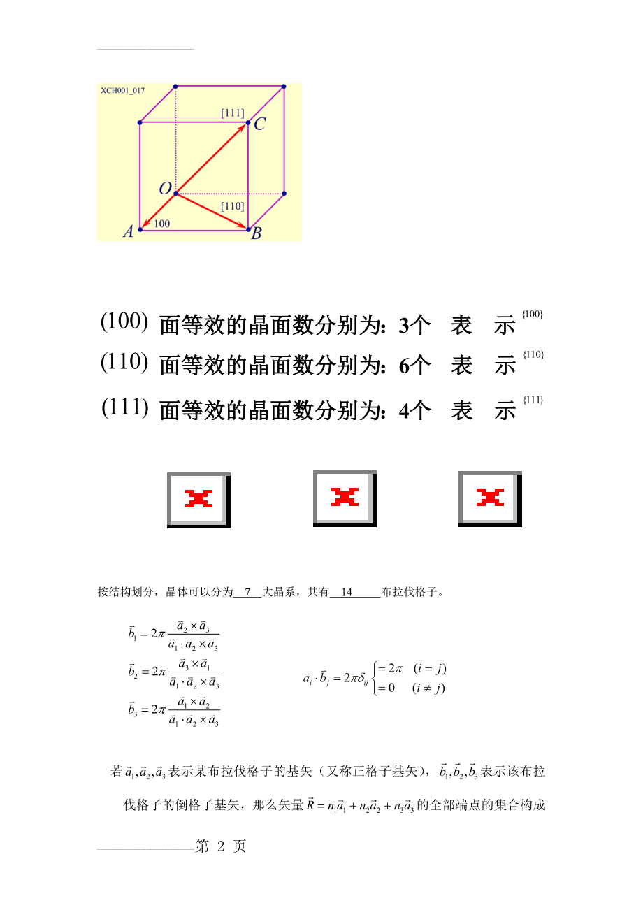 固体物理复习(13页).doc_第2页