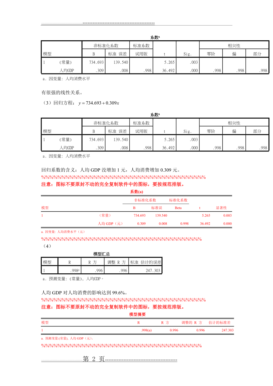 回归分析练习试题和参考答案解析(12页).doc_第2页