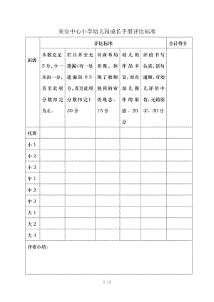 幼儿园成长手册评比标准.doc