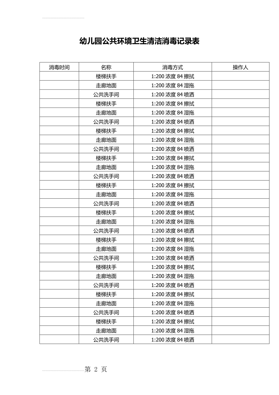 公共环境卫生清洁消毒记录表(2页).doc_第2页