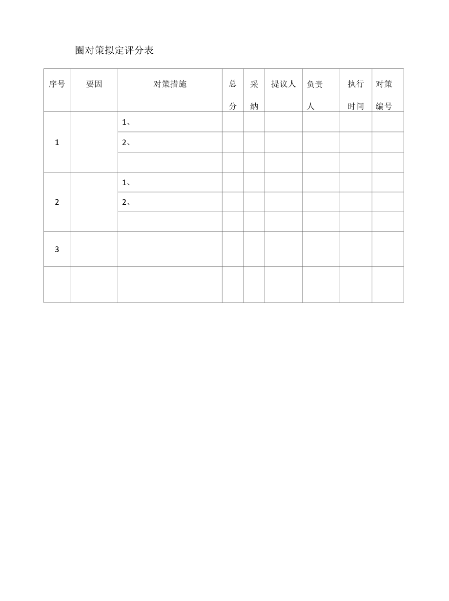 品管圈开展教程.docx_第2页