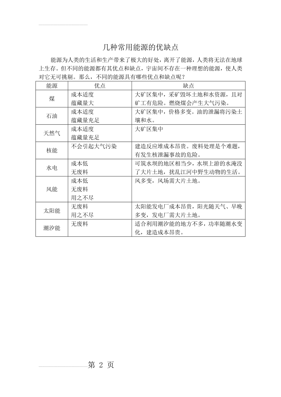 几种常用能源的优缺点(2页).doc_第2页