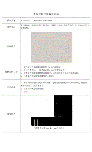 建筑施工优秀工艺做法（窗户收口）.docx