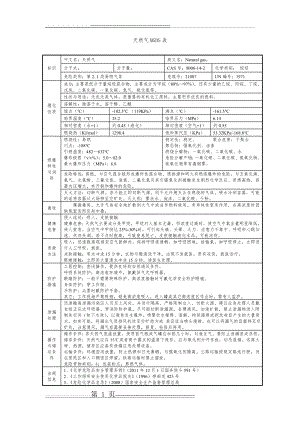 天然气MSDS表(1页).doc