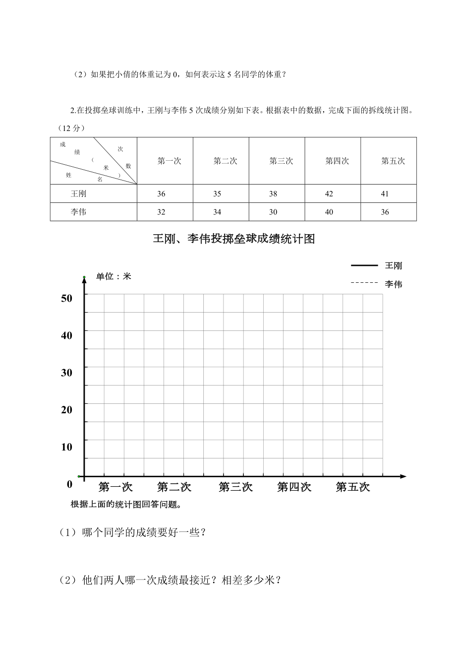 北师大版小学数学六年级上册第五单元测试.doc_第2页