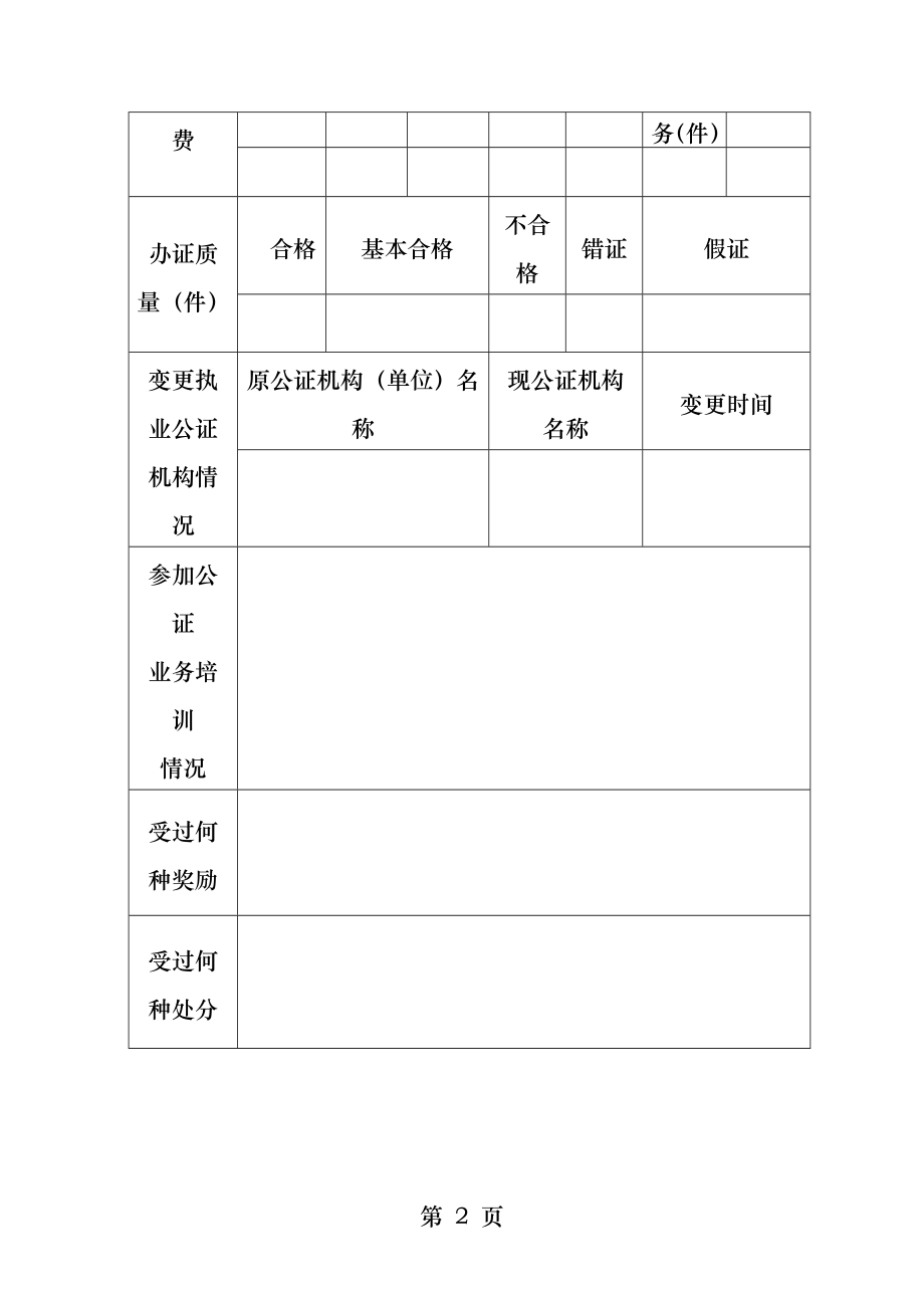 公证员执业年度考核表空.docx_第2页