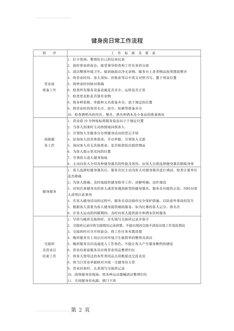 健身房日常工作流程(2页).doc_第2页