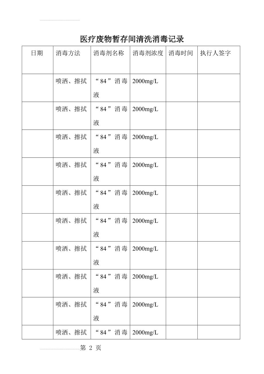 医疗废物暂存间清洗消毒记录17912(3页).doc_第2页